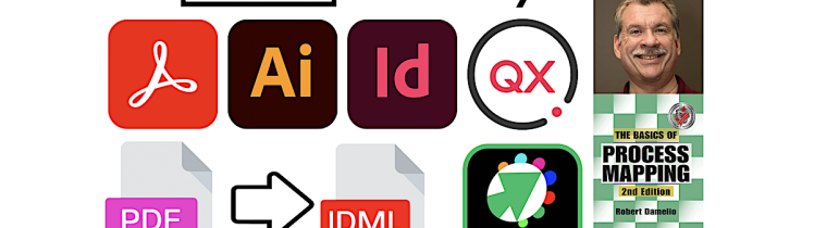 Convert InDesign, PDF, QuarkXPress to IDML: OmniMarkz at Paladin: Markzware Case Study (1200x628). Markzware Logo. "Case Study" in Black. Acrobat Logo, Illustrator Logo, InDesign Logo, QuarkXPress Logo, PDF File. White Right Arrow with Black Border. IDML File. OmniMarkz Logo. Robert Damelio's Profile Photo. Cover of "The Basics of Process Mapping" Book. All on White Rectangle.