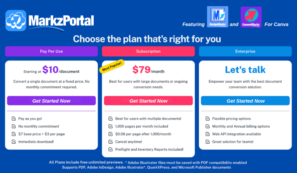MarkzPortal Preistabelle. 